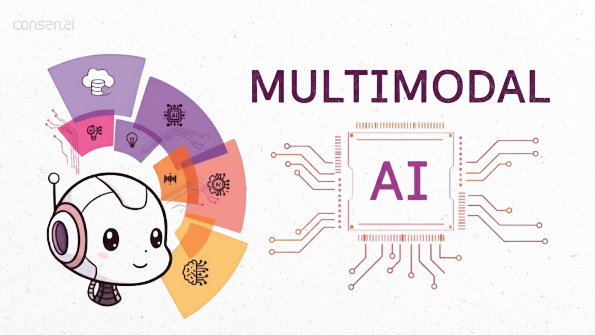 How AI and Multimodal Translation are Shaping the Future